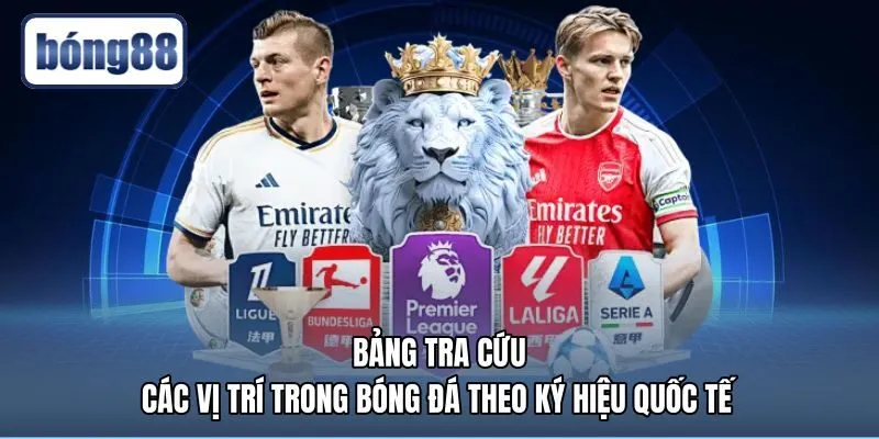 Bảng ký hiệu viết tắt chuẩn xác cho từng tuyến thi đấu