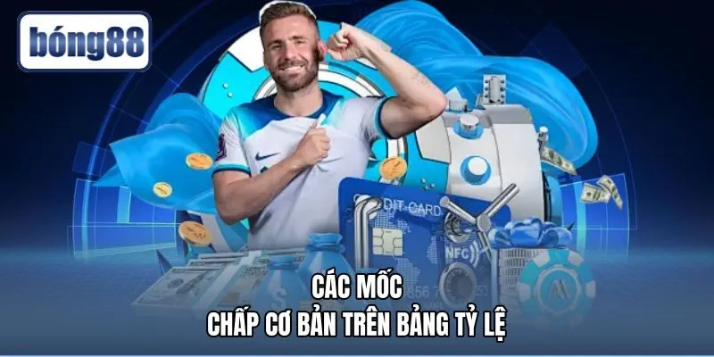 Các mốc kèo chấp là gì cùng bảng đối chiếu kết quả