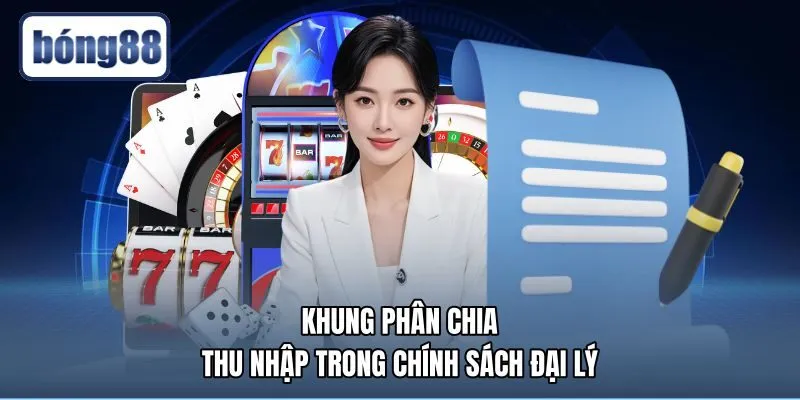 khung-phan-chia-thu-nhap-trong-chinh-sach-dai-ly Khung hoa hồng đa tầng theo chính sách đại lý