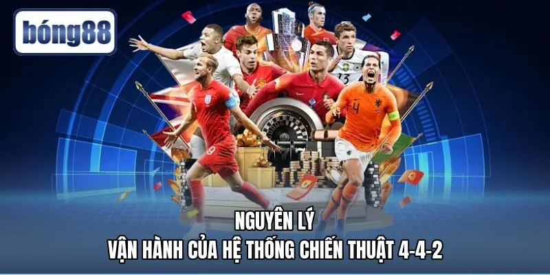 Cơ chế co giãn cự ly khối phòng ngự hai tầng