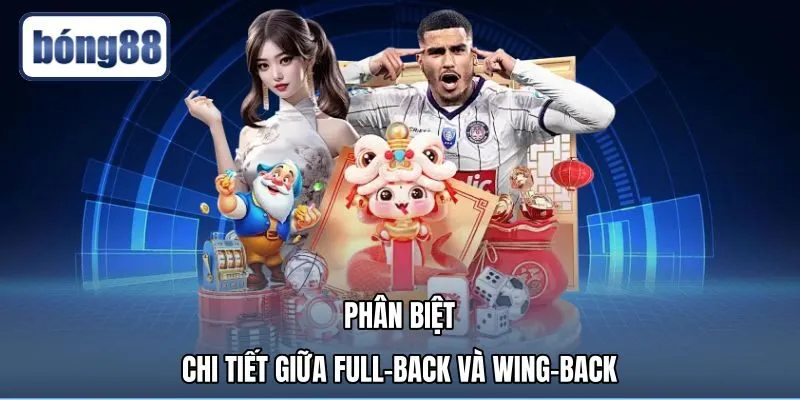 Bảng đối chiếu Wing-back và hậu vệ cánh là gì