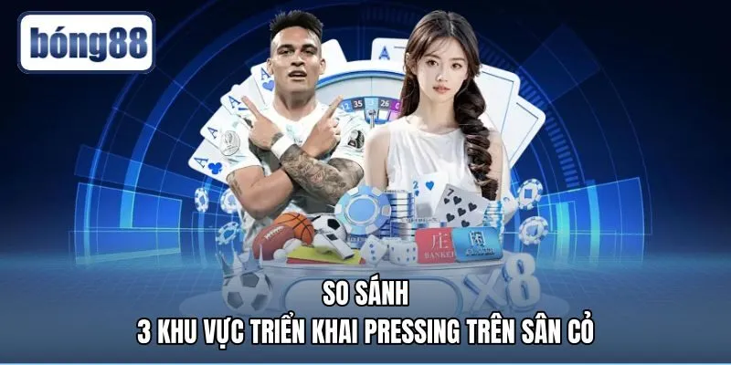 Hiểu pressing là gì qua ba khu vực triển khai trên sân