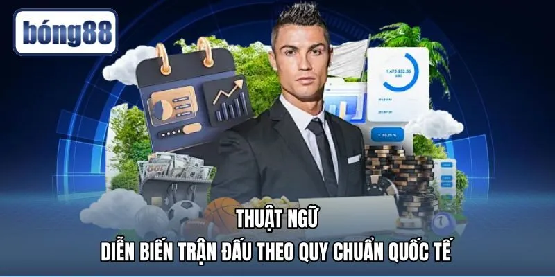 Các tình huống bóng đá theo quy chuẩn thi đấu quốc tế